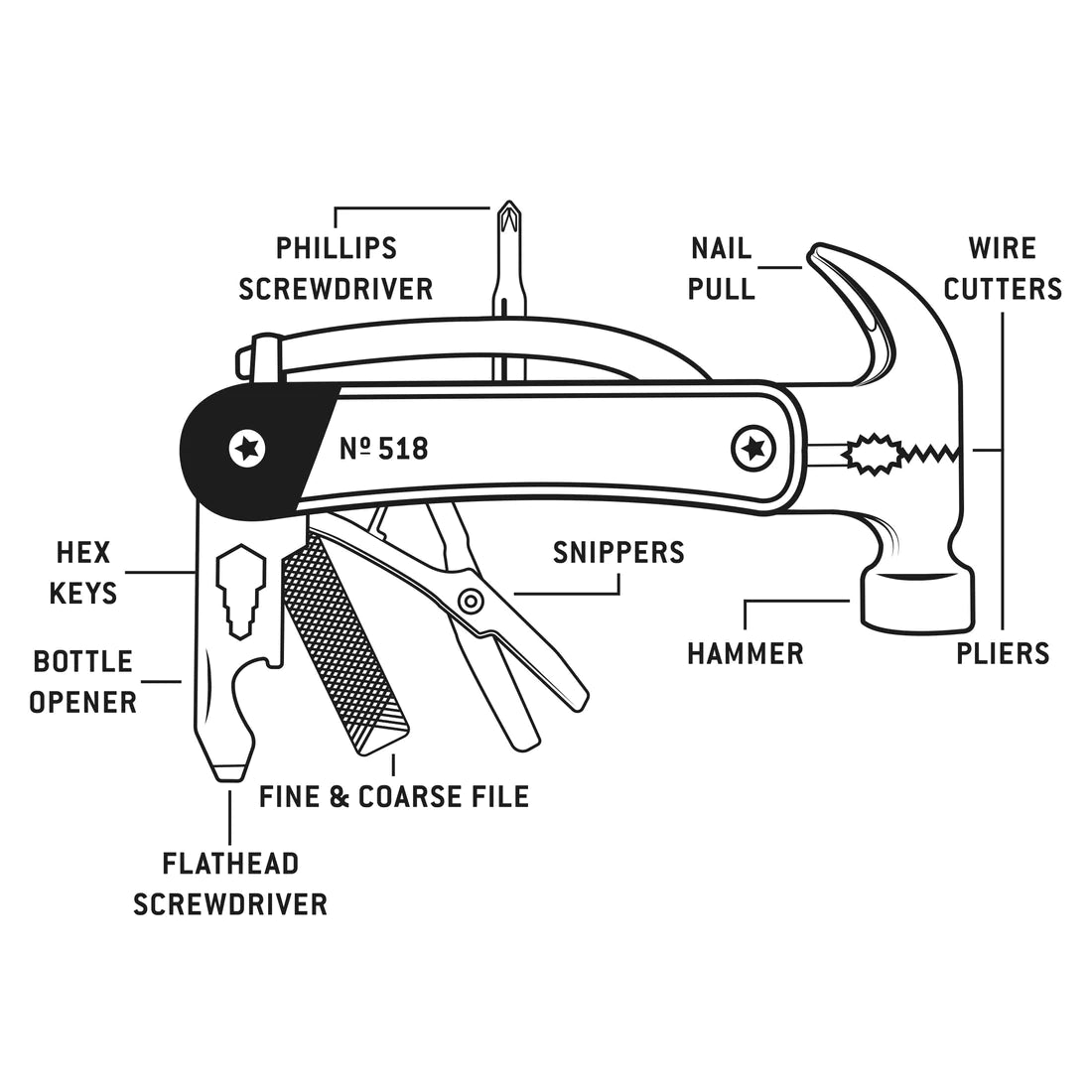 11-in-1 Hammer Multi-Tool